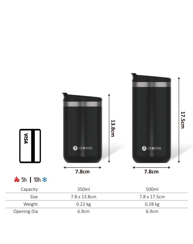 Les Artistes Paris - Insulated Mug Split Black 350ml
